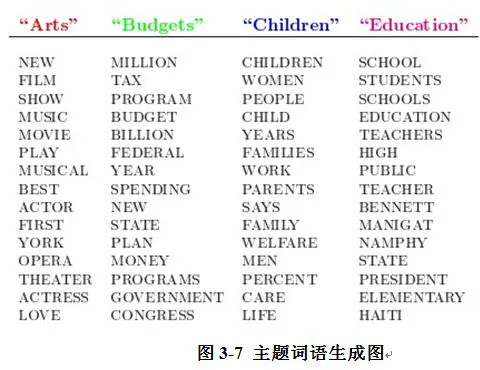为什么控卫需要掌握多种进攻手段_1